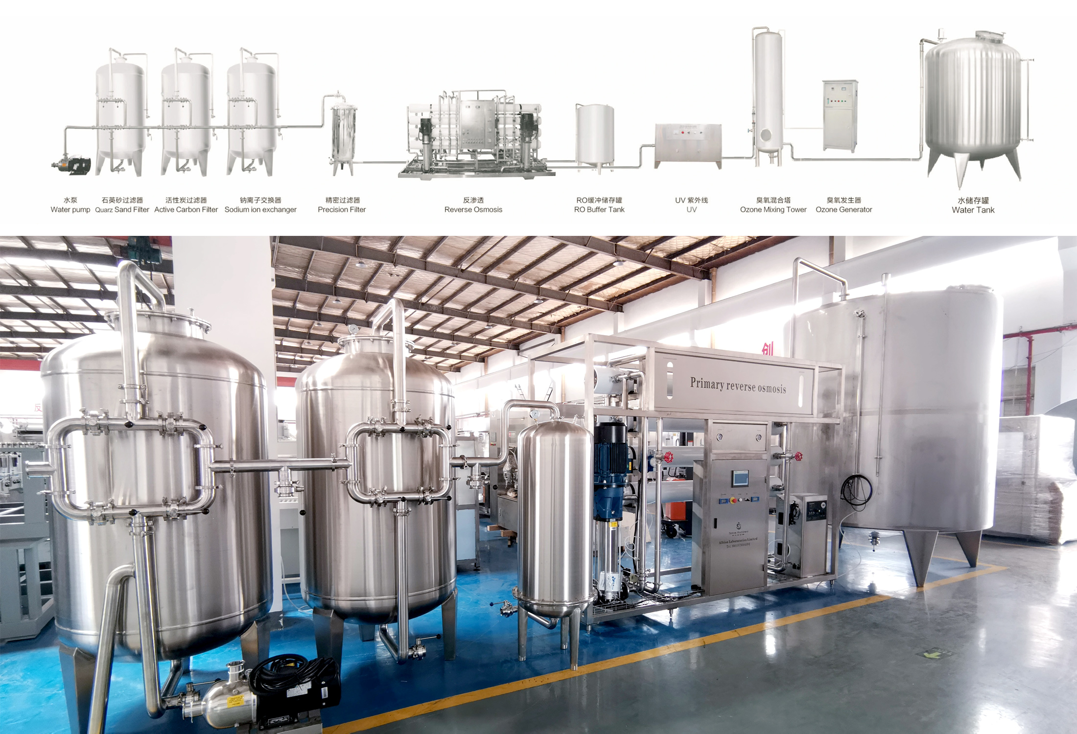 Water-Treatment-System2