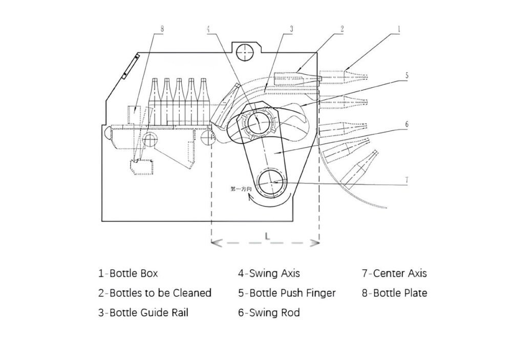 water bottle machine